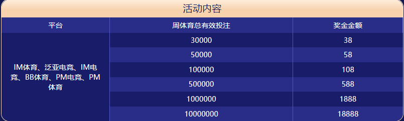 365Bet体育大闯关